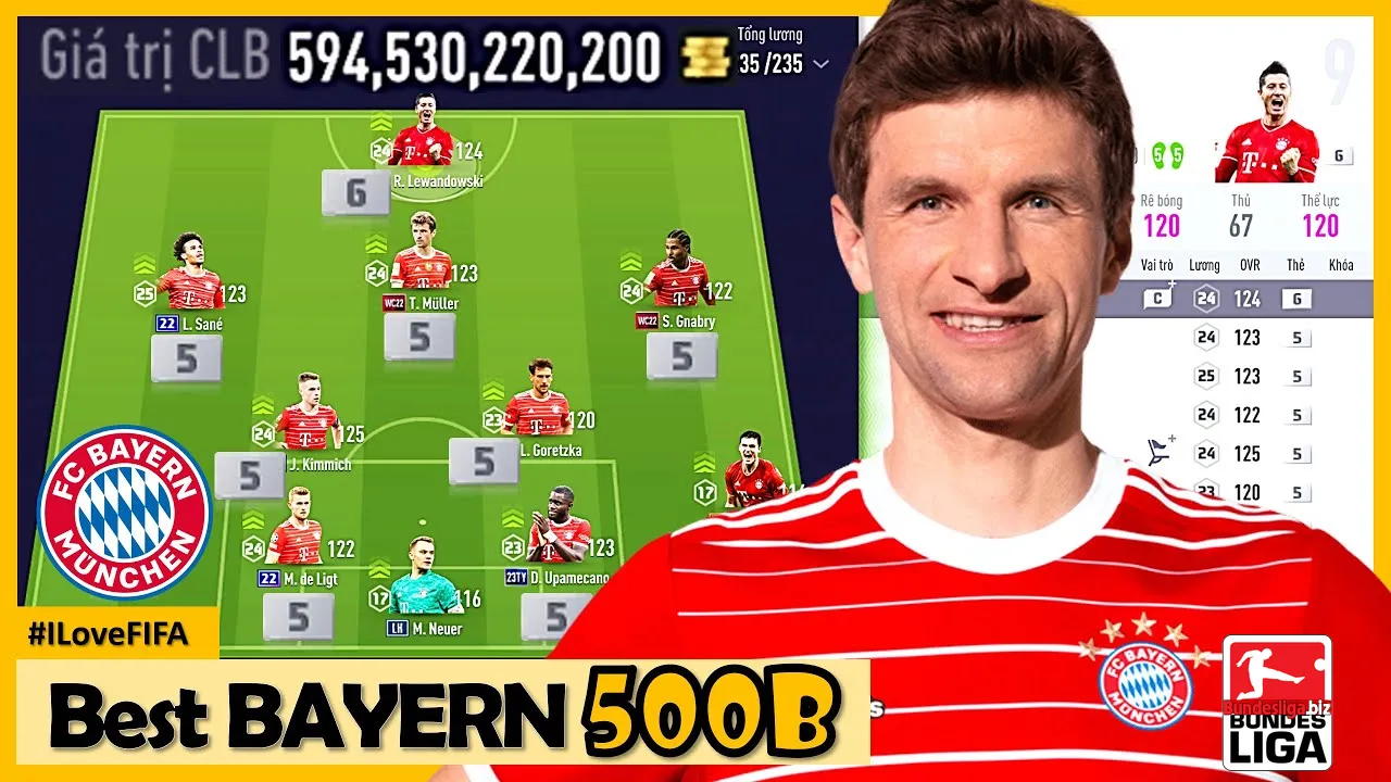 Đội hình Bayern FO4 giá rẻ mạnh nhất